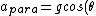 a_{para}=gcos(\theta)